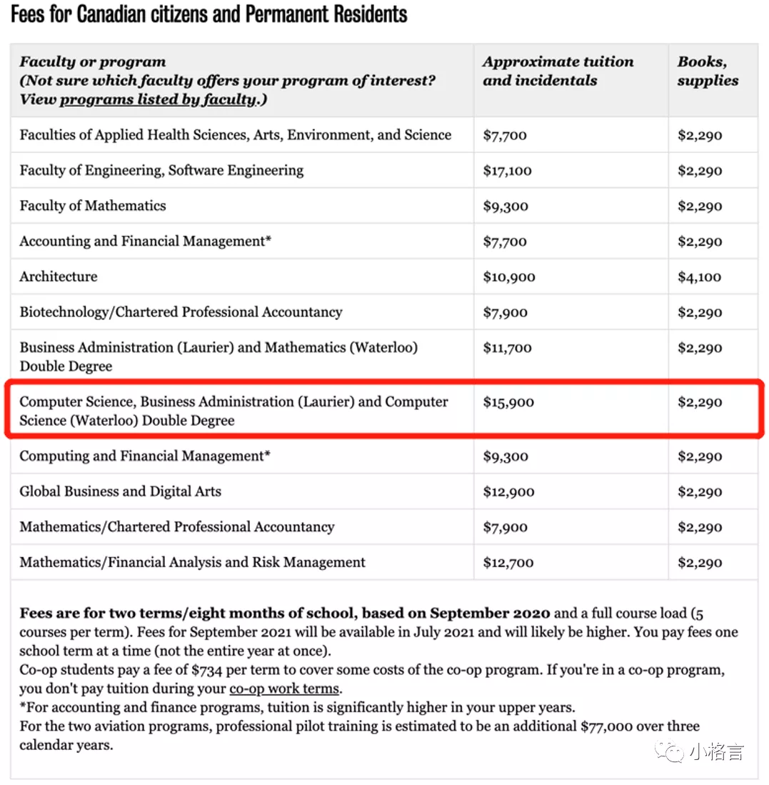 加拿大本地生和国际留学生的大学学费到底差多少
