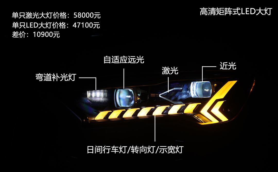 灯厂是否名副其实？扉旅汽车实测奥迪Q7激光大灯