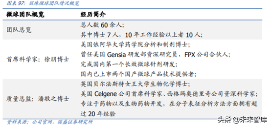 医药行业重点企业研究之丽珠集团深度解析