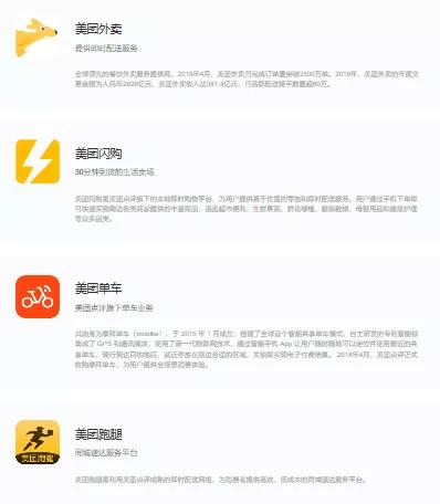 1.48万亿市值！超越建行，美团到底是一家什么公司？