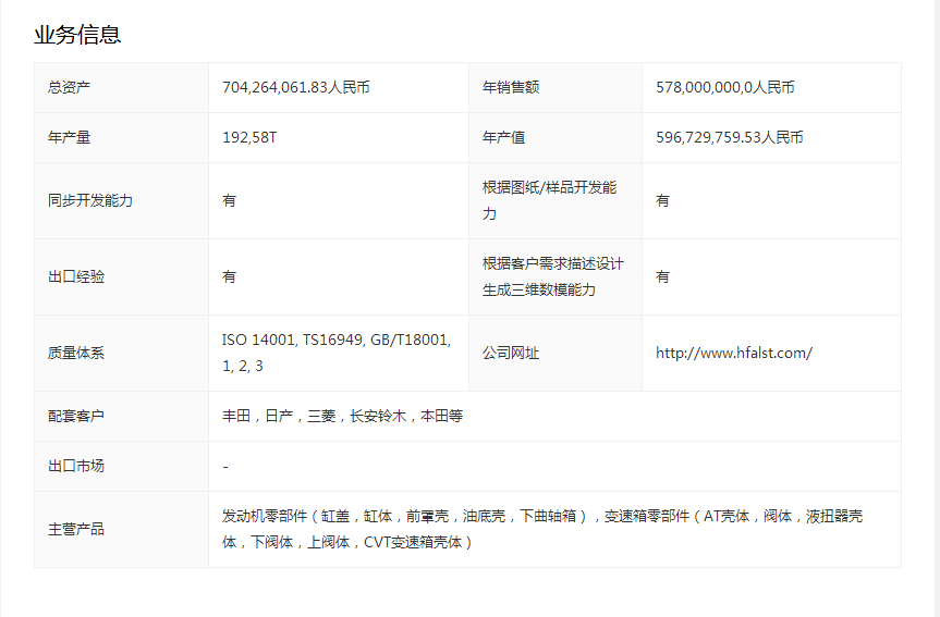 发动机零部件的哪些品牌才是主机厂配套？不要再被“忽悠”了