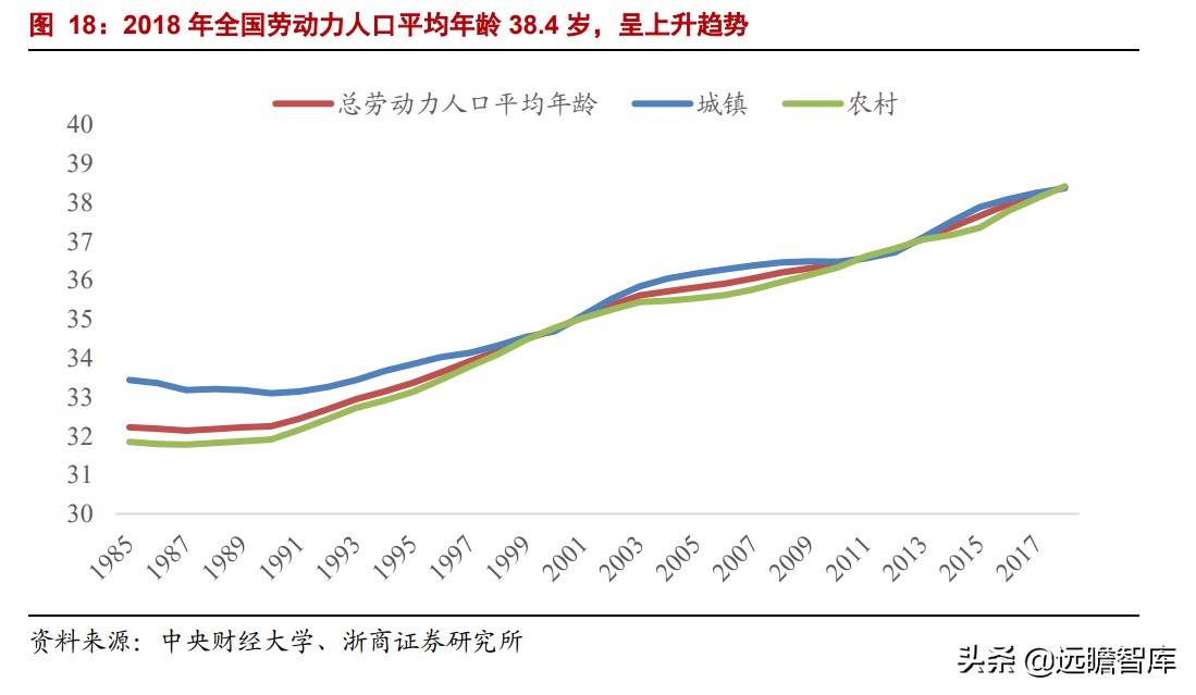 中国叉车双雄：合力、杭叉，抗衡国际巨头丰田、凯傲，有实力差距