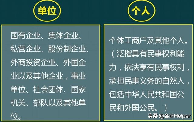 车辆购置税是啥？还不明白？快瞅瞅车辆购置税精讲