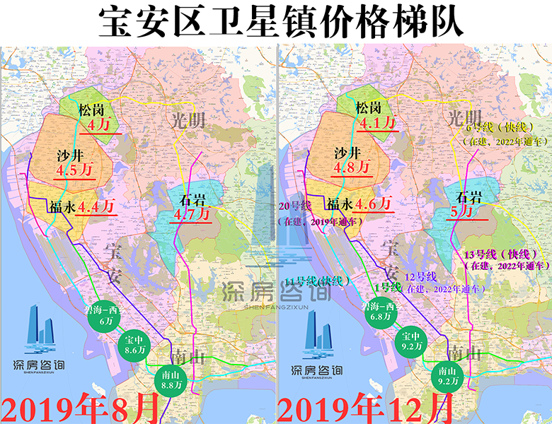 福永千万级怀德城，宝安下一个爆发点？