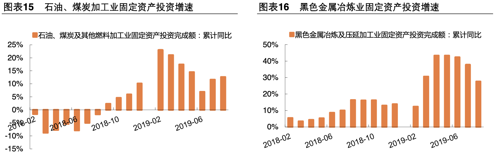 【公司深度】卧龙电驱：全球电机龙头业绩稳健，EV电机成新增长点