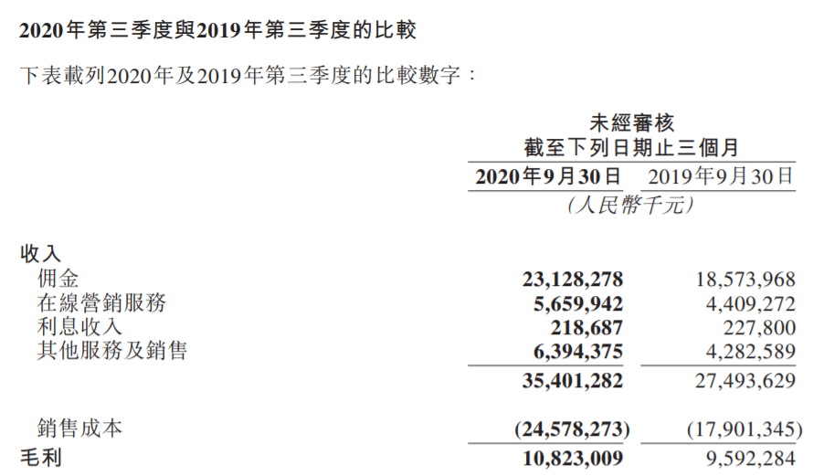 美团小贷，“违法放贷”？