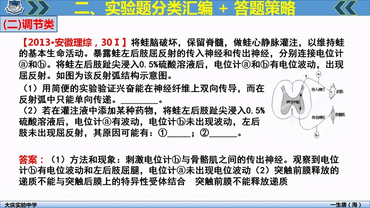 2021高考生物复习：近8年来高考生物全国卷实验题超热考点汇总