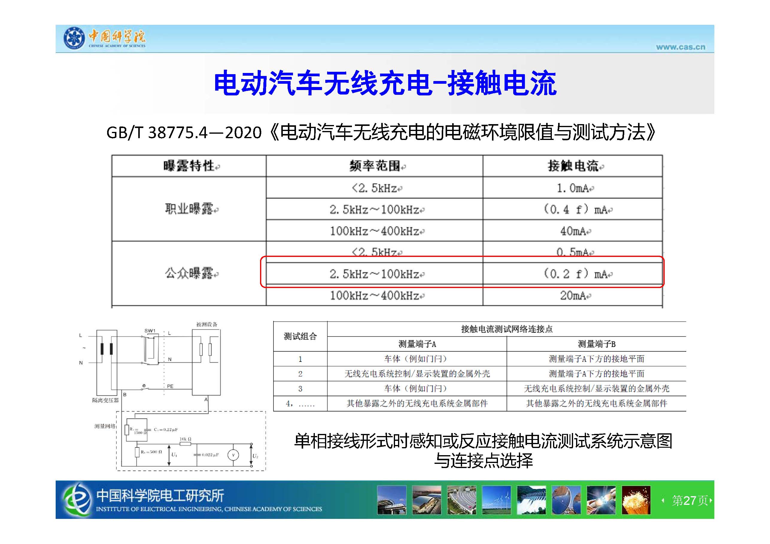 中科院电工所王丽芳研究员：智能电动汽车无线充电技术及电磁安全