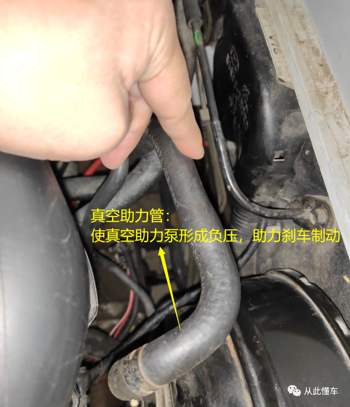 发动机舱各部件名称和作用