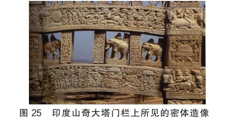 「边疆时空」张成渝 | 洛阳北魏晚期石刻艺术中的西域美术元素