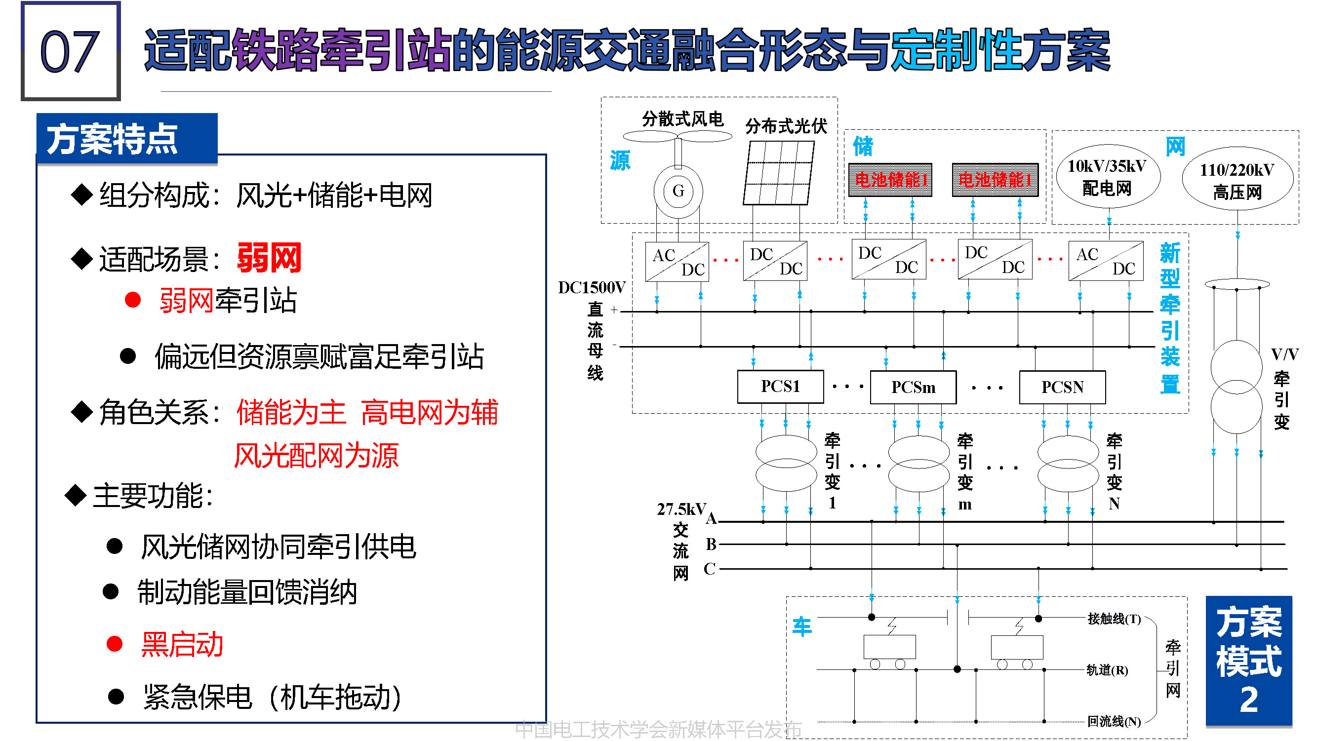 北京能高公司金成日總經(jīng)理：軌道交通與清潔能源的融合發(fā)展