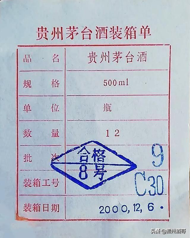 近40年茅台酒合格证大全