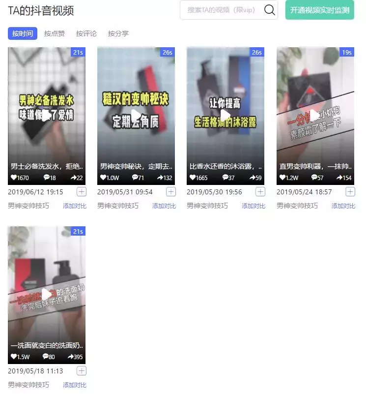 30天上榜销量榜17次，天猫商家“左颜右色”只因为改变了内容形式