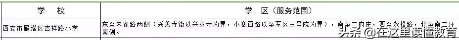 西安最牛的重点小学/知名小学盘点，为了孩子请收藏吧