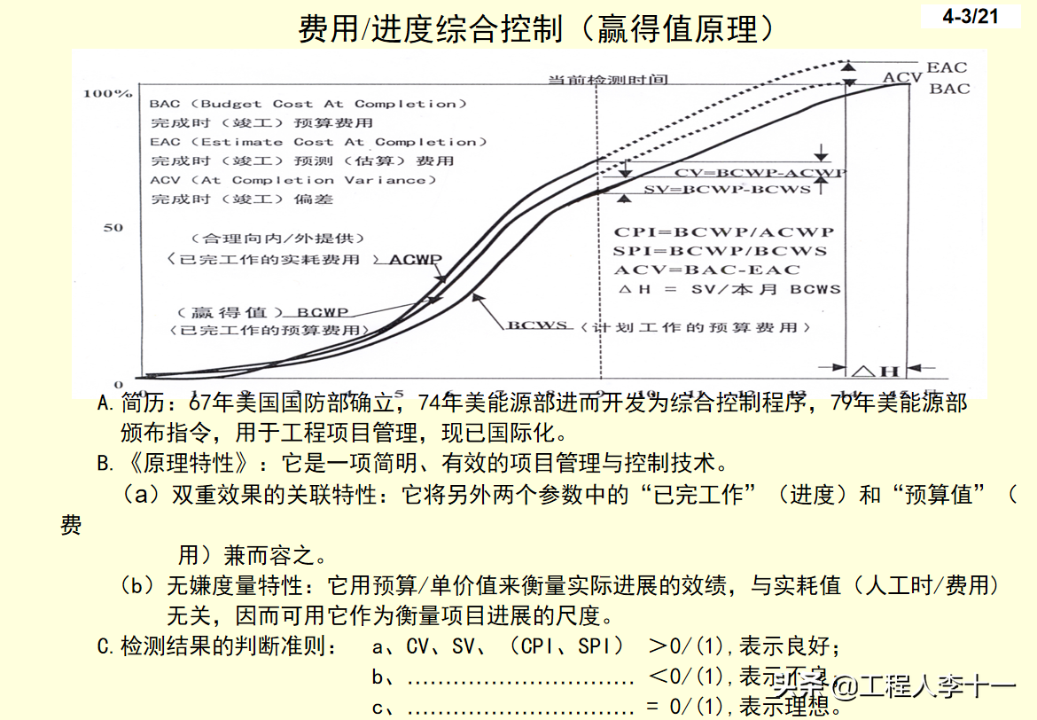 工程建设项目经理培训讲义，做一个负责优秀的总工