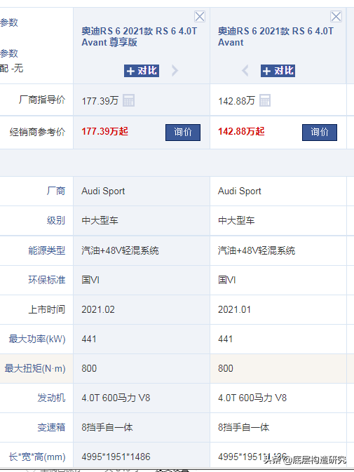 性能轿车奥迪RS、奔驰AMG、宝马M介绍