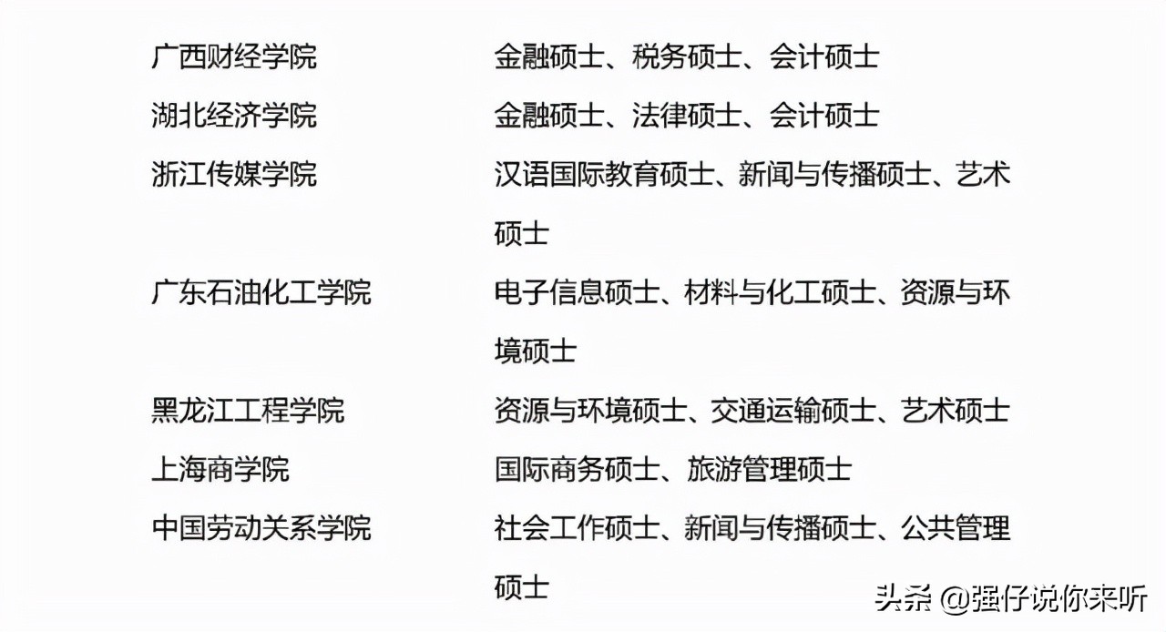 浙江省大学全面“开花”，新增11所硕士博士单位，4所学院将更名