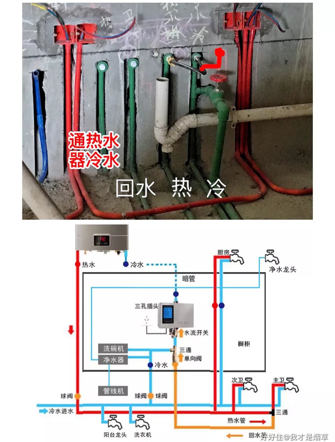 学霸是怎样装修的！紧抓细节，精心打造舒适温暖高级家