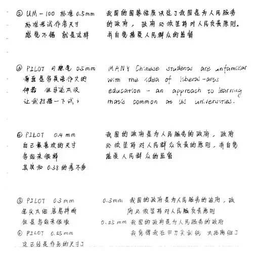 磨刀不误砍柴工，选笔不误高考功，深度测评各型号水笔