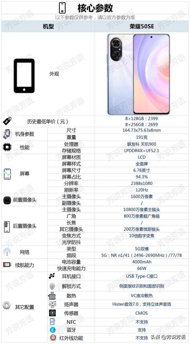 2399元起售的荣耀50SE配置怎么样，有哪些亮点和不足？