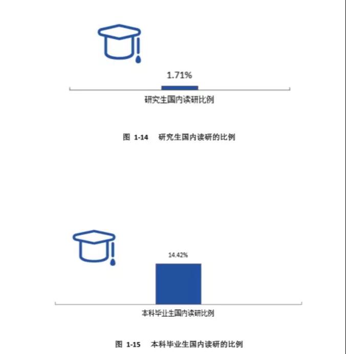 阿里巴巴西安招聘（关注）