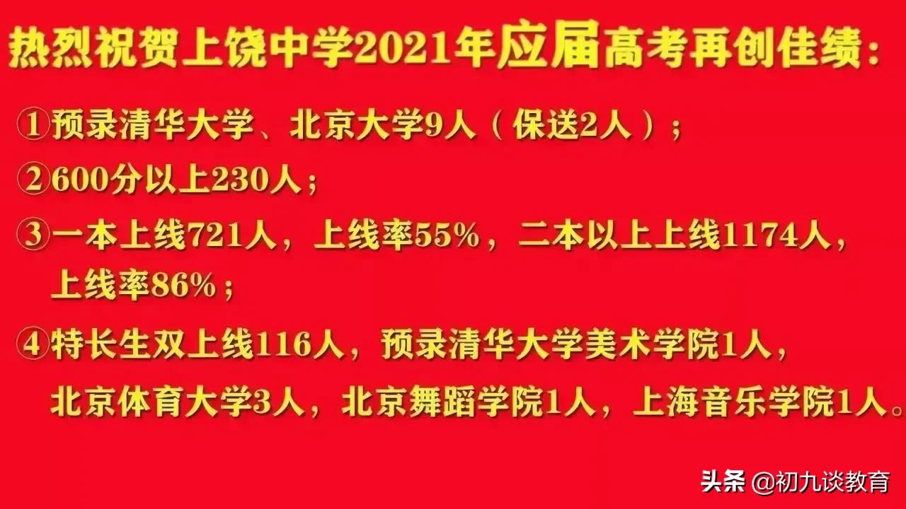 2021丰城中学，于都中学等各大中学高考喜报来了，为母校点赞