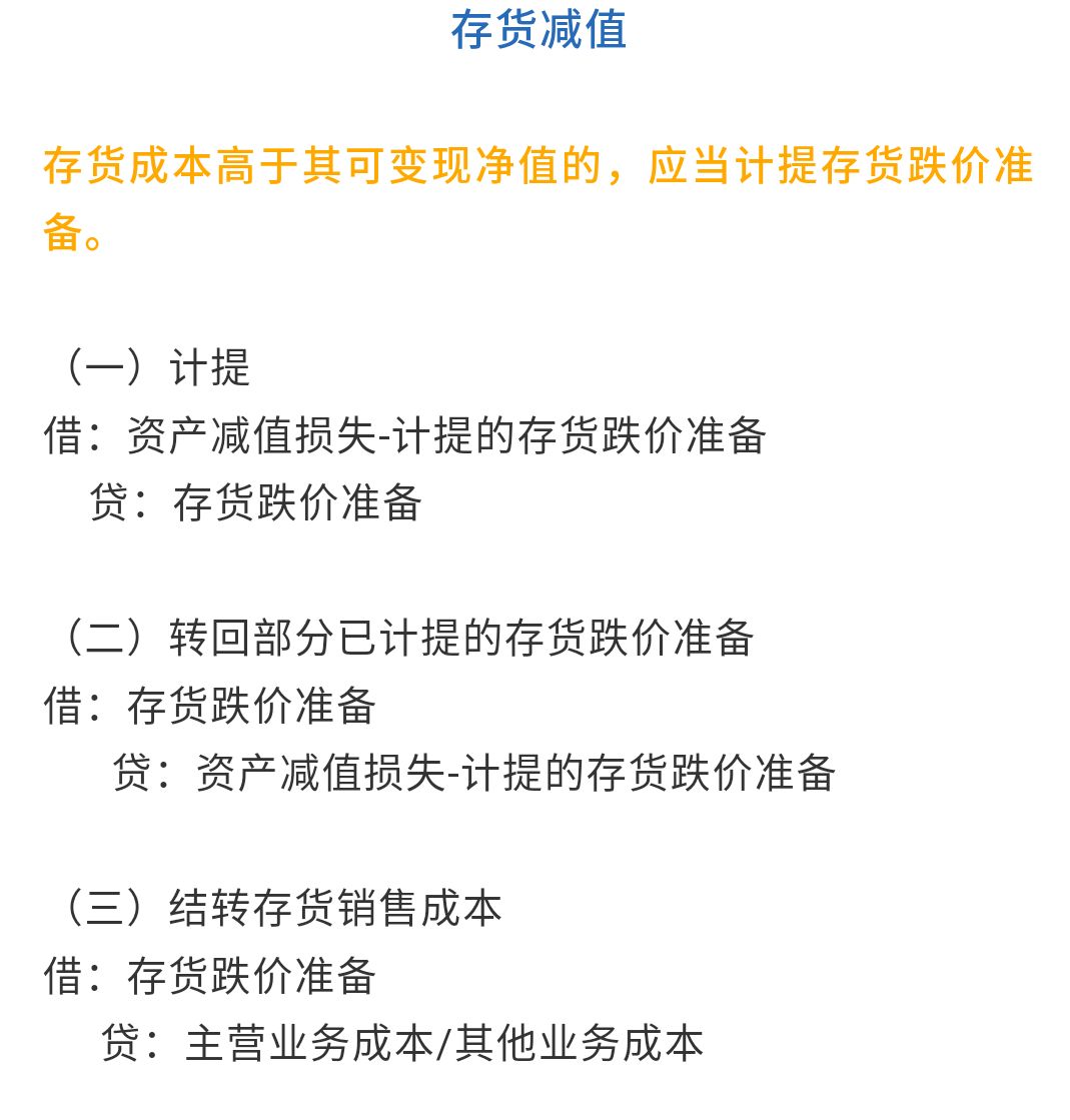 太全了！学霸表姐整理的初会考试重要考点：存货会计分录汇总