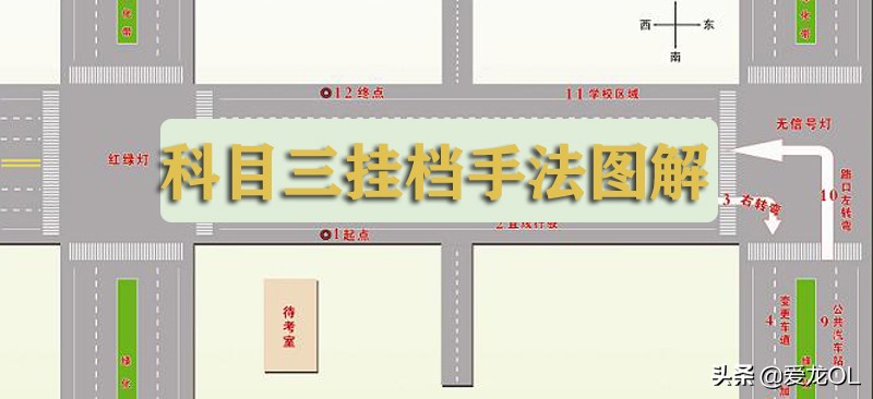 汽车挂档技巧图解及科目三加减档正确操作方法