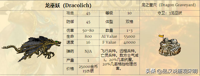 英雄无敌攻防比拼：当幽灵比蒙遇到龙巫妖，是矛更尖还是盾更硬？