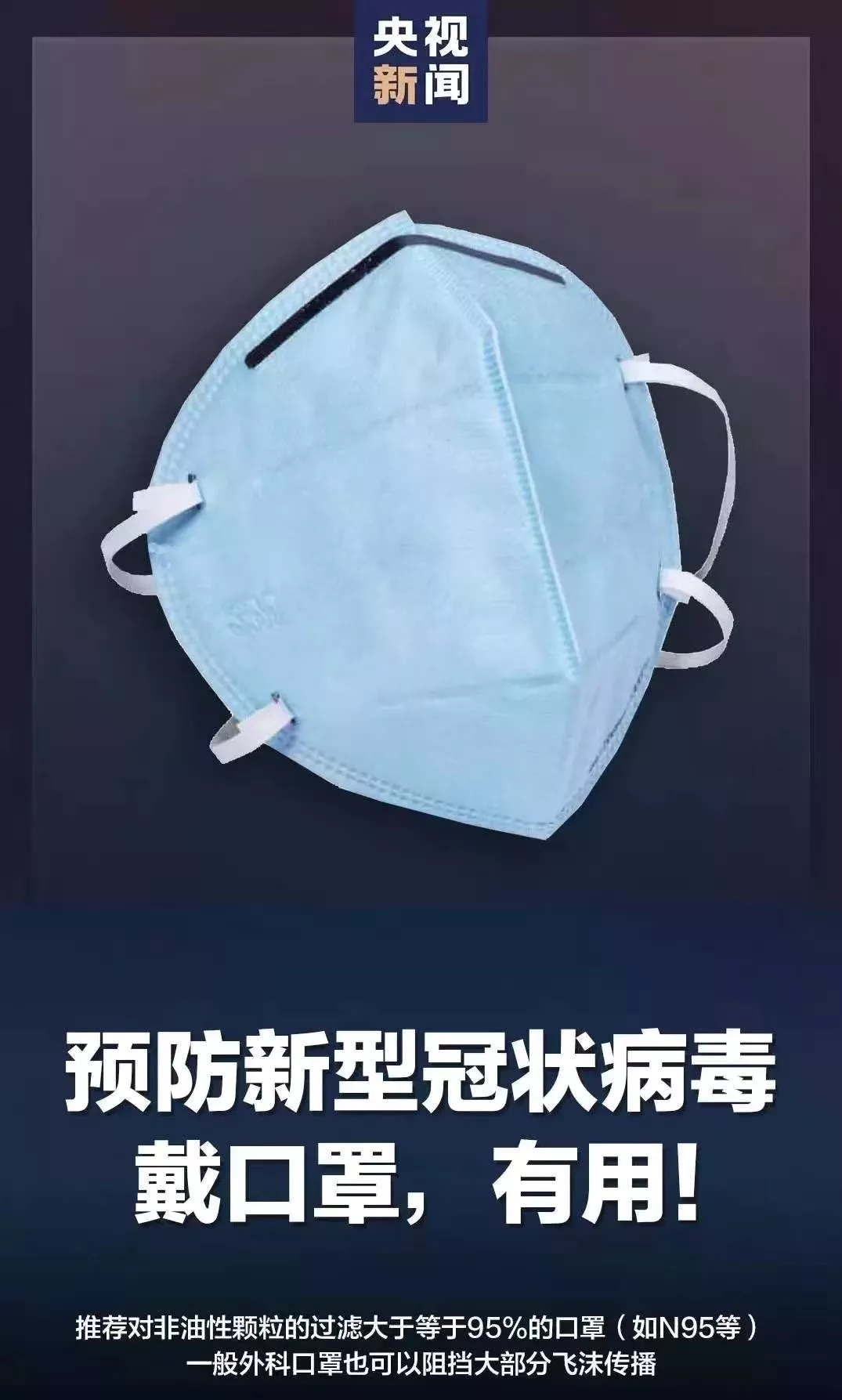 预防新型冠状病毒！戴口罩，有用！我们整理了份最全口罩选购指南