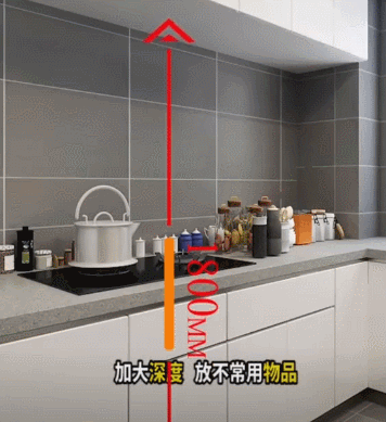 廚房裝潢，有哪些細節要注意？過來人總結9點，跟著學不出錯