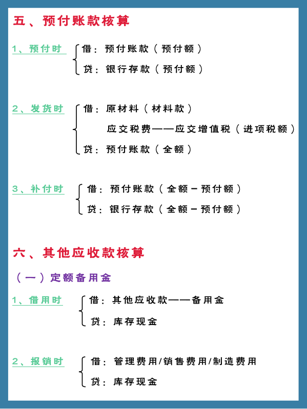 会计小白记不住分录差点被辞退！希望汇总330个会计分录能帮到她