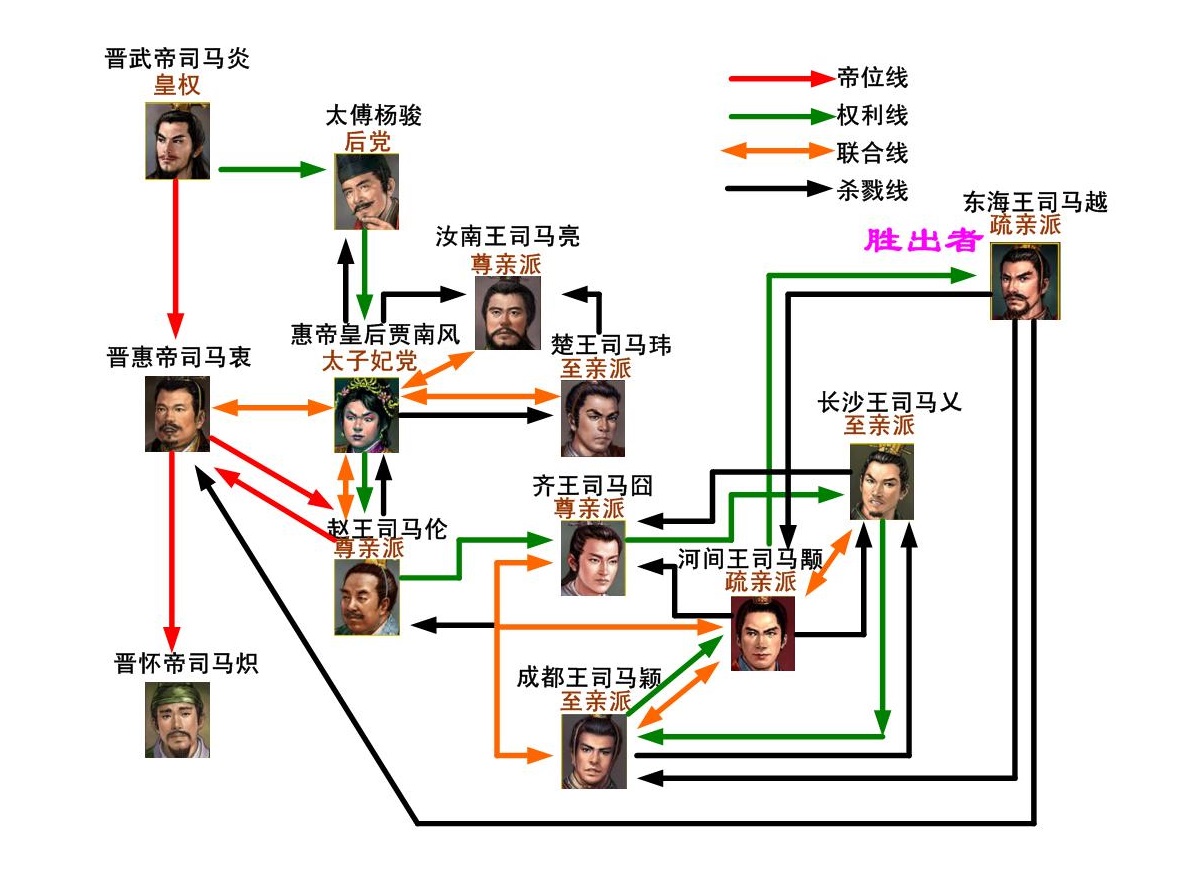 乱世"五胡十六国",没有曹操这样的英雄,汉人丢失中原数百年?