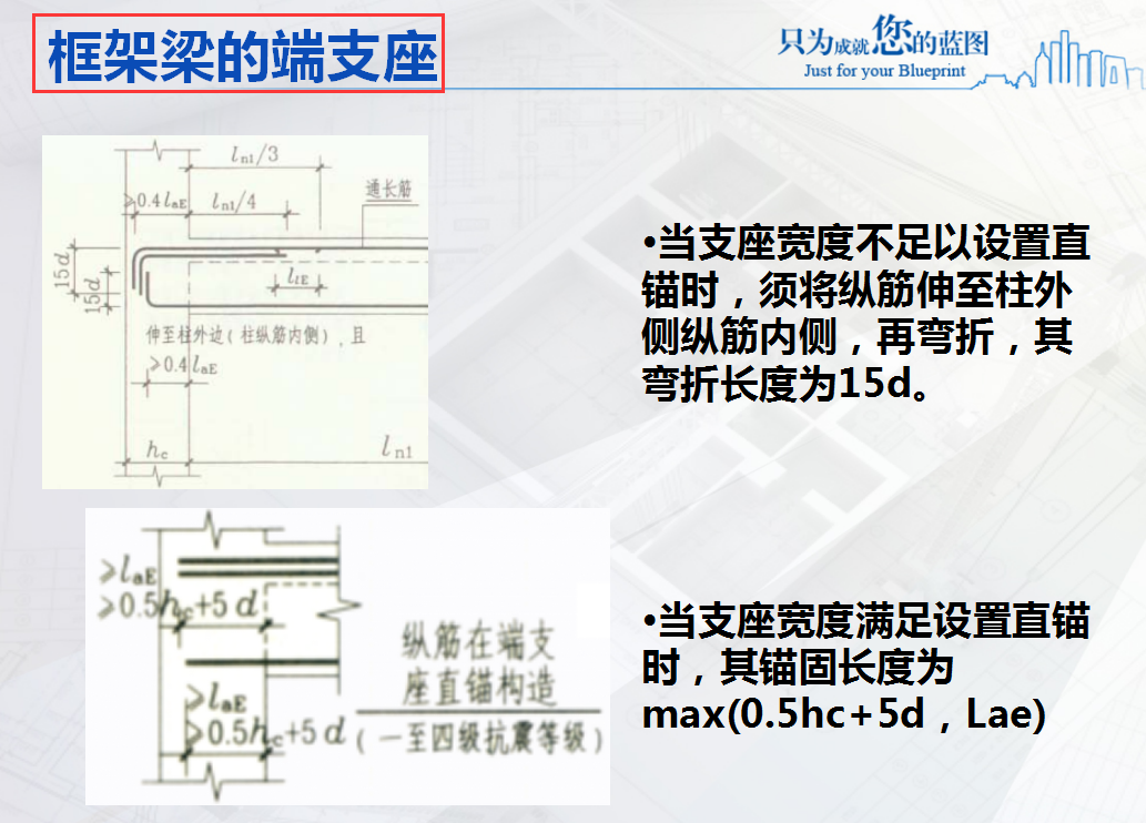 还不会钢筋翻样？手工翻样培训课件，从基础出发全面解析钢筋翻样