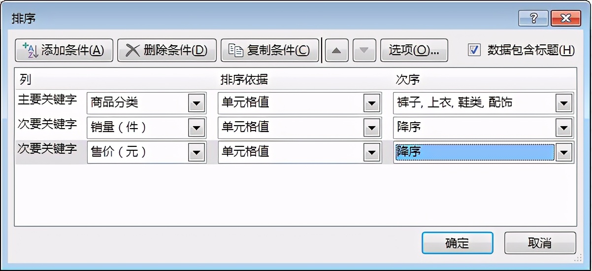 数据不是你想排就能排，Excel数据排序标准法则学起来