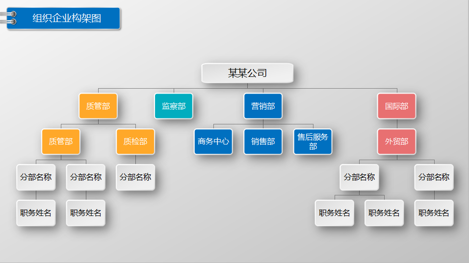 图解公司企业组织架构图