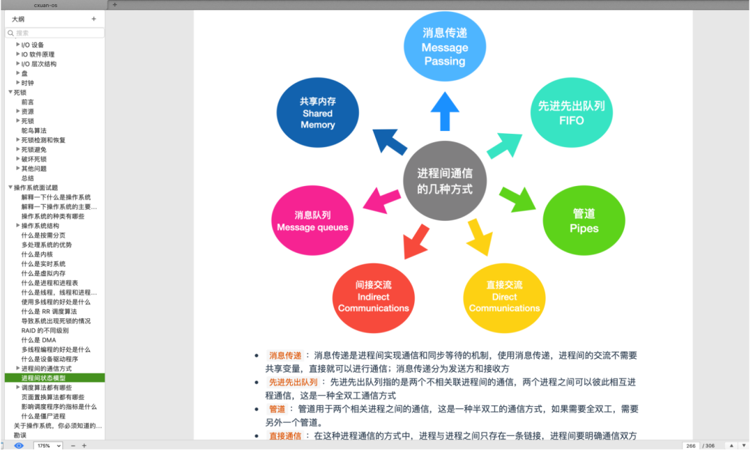 腾讯T4一年心血成就17W字操作系统、网络教程（导图+笔记）