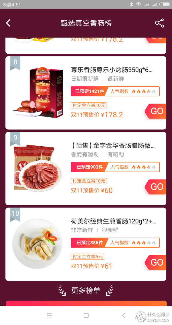 淘宝搞预售，哪些真的值，哪些是大坑！上百款热销商品分析指导
