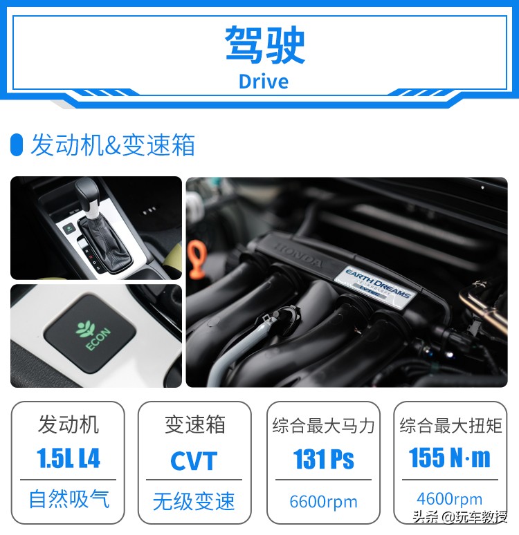 说飞度是家用神器，我想不会有人有意见吧？