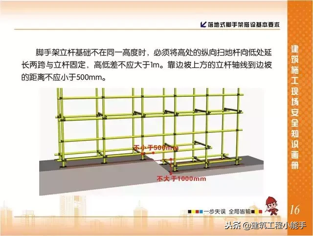 详解施工现场脚手架搭设标准做法及图册，工程人请收藏！