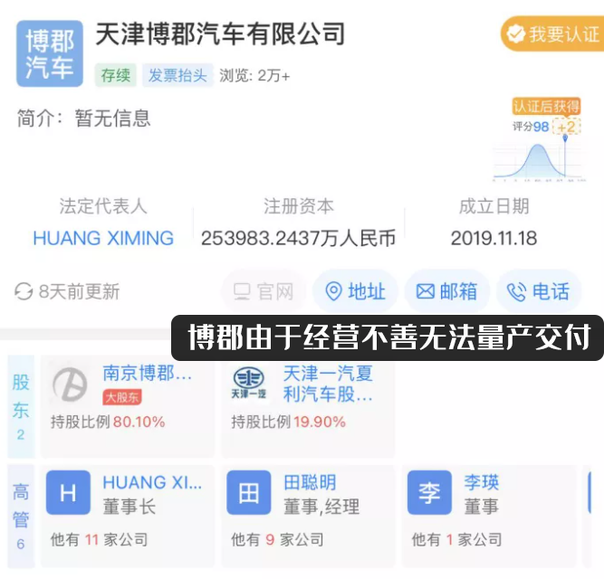 一代国民神车夏利，到今天终将消失了吗？