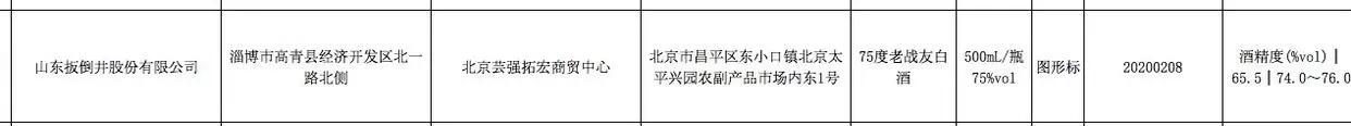标称75度  实测65度，扳倒井：可能是经销商存放不太好，酒精挥发导致