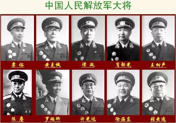 十大元帅排名(开国十大元帅、十大将，地位、年龄、寿命等各种排名)