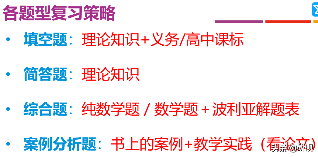 重庆师范大学学科数学考研（333/828）经验分享