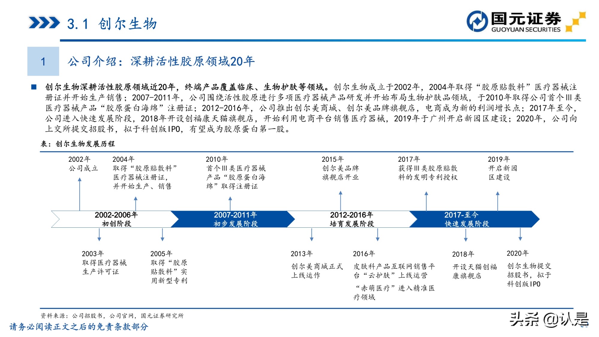 胶原蛋白行业研究报告：胶原蛋白风起，颜值经济应用正当时