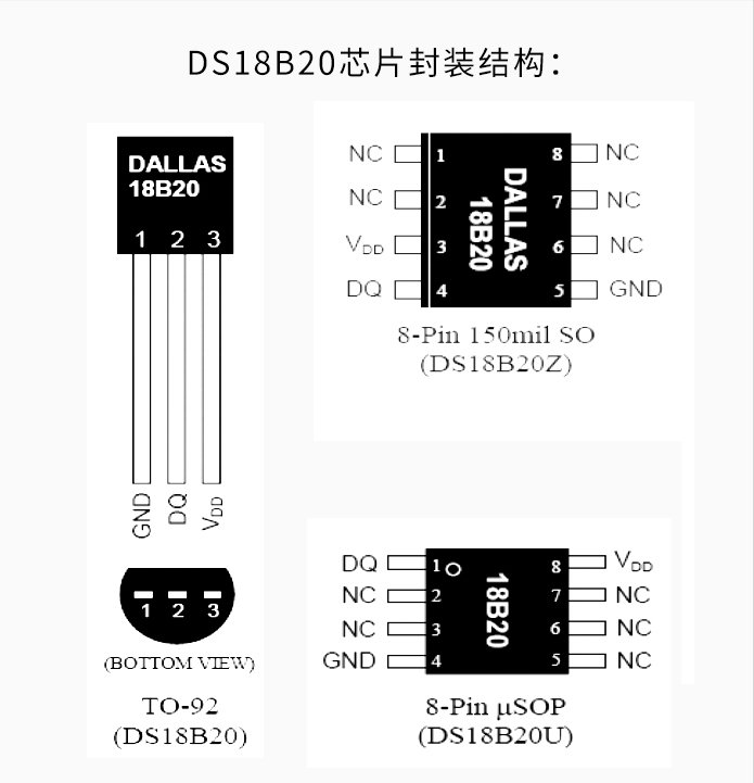 温度检测技术常见问题解答