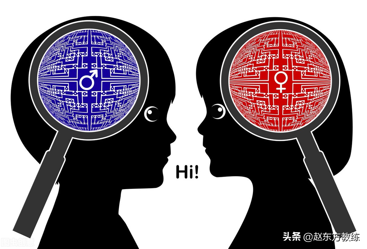 加减档6步口诀实用版