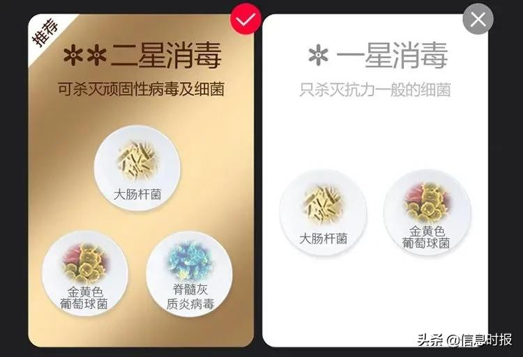 手把手教你选购“平靓正”消毒柜