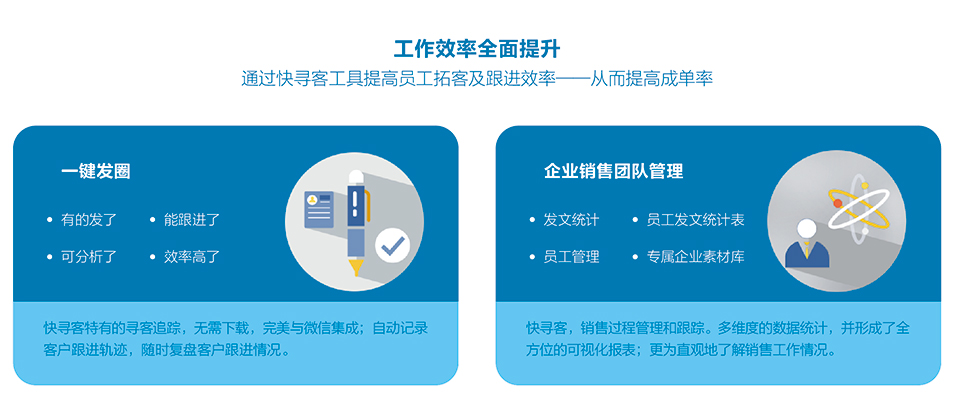 快寻客营销工具，朋友圈访客查看器，朋友圈推广利器