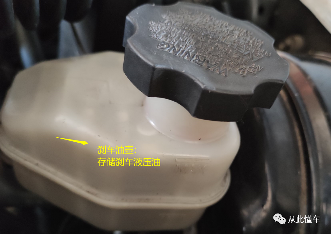 发动机舱各部件名称和作用